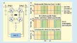Beim kaskadierten Abwärts-/Aufwärtswandler mit vier MOSFETs in H-Brückenschaltung schaltet