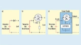 Schaltungen zum Schutz vor verpolter Bordnetzspannung mit Schottky-Diode in der Zuleitung (a), p-Kanal-MOSFET als Schalter 