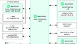 Maxim Blockdiagram hSensor.jpg