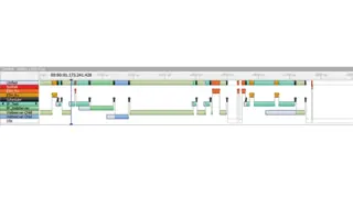 Verhaltensanalyse und Optimierung mit Event Tracing.