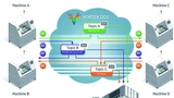 Adlink M2M.jpg