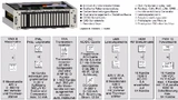 ICT- und FTK-System ATS-MFT 770 von Reinhardt System- und Messelectronic