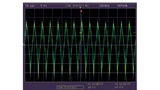 Würth Elektronik eiSos