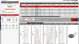 In Redexpert werden für gewählte Spulenkombinationen neben detaillierten Parametern auch Empfehlungen für die Kapazitätswerte der Kondensatoren im Resonant Tank gegeben.