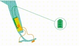 Energy-Harvesting