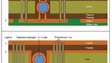 Heatpipes verbessern die Wärmeabfuhr deutlich