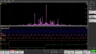 Bild 36: Durch Doppelklick auf die Frequenzmessung können weitere Funktionalitäten und Einstellungen der Messungen geöffnet werden: Ein Beispiel zeigt das Histogramm des Clock-Signales auf dem Quarz. 
