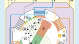 BLDC-ams-Bild1