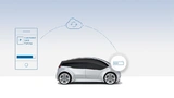 Neue Funktionen aus der Cloud