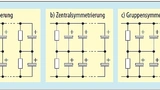 Bild 6. Topologien von passiven Symmetrierschaltungen für Elko-Spannungszwischenkreise