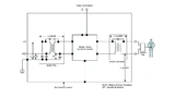 Medizinisches Stromversorgungssystem mit sekundärer DC/DC-Isolation.