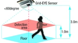 Personendetektor mit Grid-EYE. 