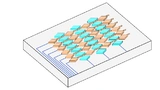 Bild 2: Verschiedene Elektrodengeometrien: Die Elektroden können entweder auf nur einer Glasseite (Fall a) oder auf beiden angeordnet sein (Fälle b bis e). Je nachdem, ob sie weit voneinander getrennt liegen (d und e) oder eng benachbart sind (a, b u