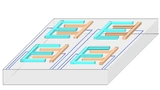 Bild 2: Verschiedene Elektrodengeometrien: Die Elektroden können entweder auf nur einer Glasseite (Fall a) oder auf beiden angeordnet sein (Fälle b bis e). Je nachdem, ob sie weit voneinander getrennt liegen (d und e) oder eng benachbart sind (a, b u