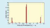 TSEP Bild 4