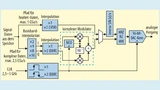 Tektronix Bild 2