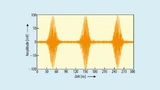 Tektronix Bild 4