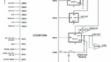 Mouser Electronics