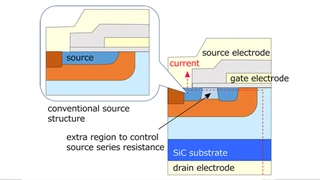 Mitsubishi Electric