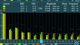 Rohde & Schwarz Bild 6