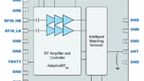 EBV Elektronik