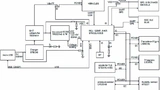 EBV Elektronik
