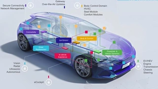 NXP hat mit der S32 eine neue Prozessor-Plattform für die Steuerung und das Daten-Processing im Fahrzeug entwickelt.