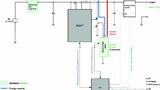 Bicker Elektronik