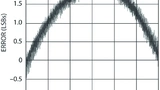 Linear Technology