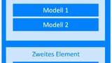 Bild 2. Ein Knoten im Bluetooth-Mesh-Netzwerk kann mehrere Elemente enthalten, die unabhängig voneinander gesteuert werden können. (Quelle: Bluetooth SIG)