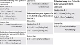Größenberechnung eines grafischen LCDs