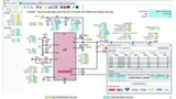 Linear Technology 
