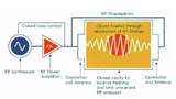 Aufbau RF Energy.jpg