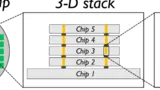 Eine TSV-Fehleranalyse ist unverzichtbar, um die Produktion von 3D-Chips zu optimieren.