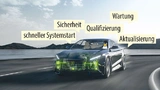 Beim Einsatz von Linux mit Adaptive AUTOSAR müssen einige automobil-spezifische Anforderungen erfüllt werden