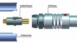 Plug mit Spezial-Kabelabdichtung (links) und platzsparendem Sockel (rechts)