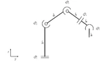 Bild 4: Die aus den fünf Drehwinkeln folgende Kinematik ist mit Matrixmultiplikationen darstellbar. 