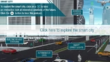 Interaktive Grafik zu Smart Cities