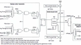 Microchip Technology 