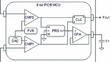 Microchip Technology 