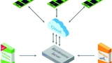 Cloud SSV.jpg