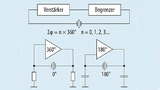 in Quarzoszillator ist im Allgemeinen ein rückgekoppelter Verstärker,