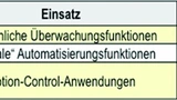 FH-Aachen