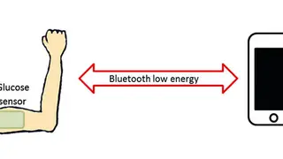 Platz 10: Bluetooth Low Energy Blutzuckerüberwachung per Handy Das Smartphone macht vieles einfacher, ob wir nun ein Unternehmen betreiben, mit Freunden in Kontakt bleiben oder unsere Gesundheit stärken wollen. Zu den jüngsten Vorteilen für die Gesun