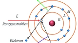 HTV Halbleiter-Test & Vertriebs-GmbH