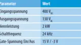 Die wichtigsten elektrischen Kenn-daten zu der Schaltung aus Bild 4.