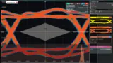 Augendiagramm eine Signals entsprechend PCIe Gen.2 (2,5 GT/s) mit Maskentest und Histogramm – gemessen mit dem Oszilloskop R&S RTO2064.