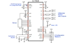 Der Encoder-IC iC-TW28 benötigt nur wenige externe Komponenten für den Betriebund zur Parametrierung.