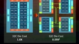 Chiplets, AMD.jpg