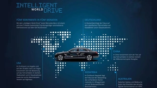 Intelligent World Drive – fünf Kontinente in fünf Monaten: Daimler setzt auf dem Weg zum autonomen Fahren auf Deep Learning.